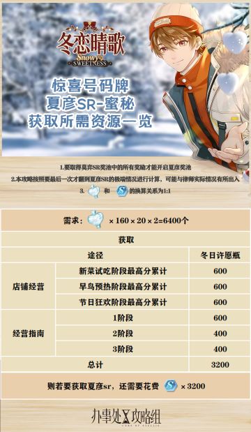 【冬日晴歌】夏彦sr获取计算方式