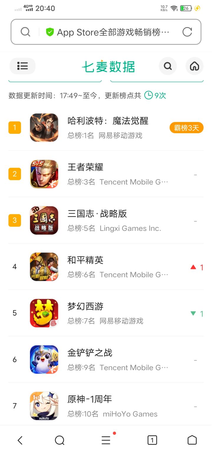 这游戏这么猛?截图