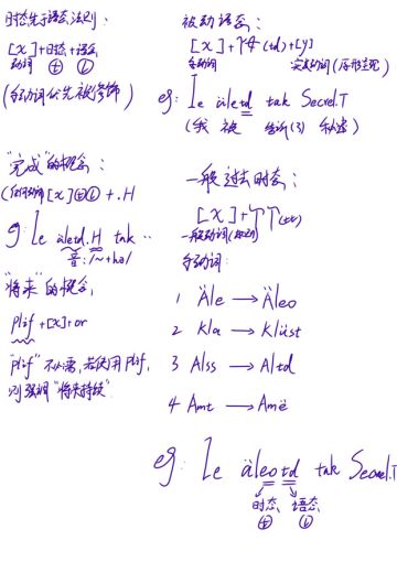 同人创作•Alternative History•灰烬战线世界线•刺杀代理人6