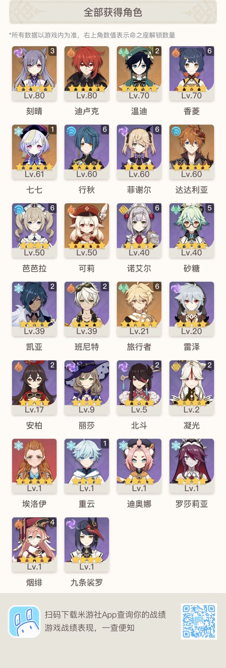 大佬们帮忙陪配队截图