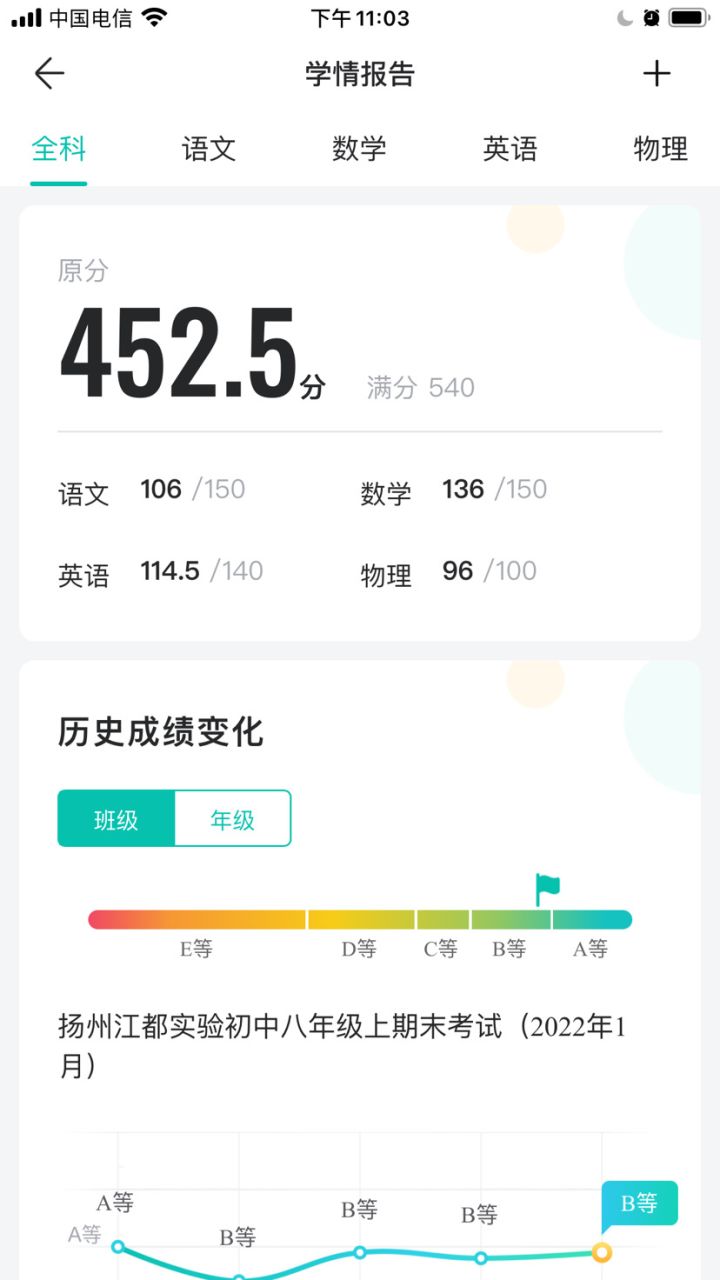 进厂了xdm我这英语和语文应该要被枪毙了截图
