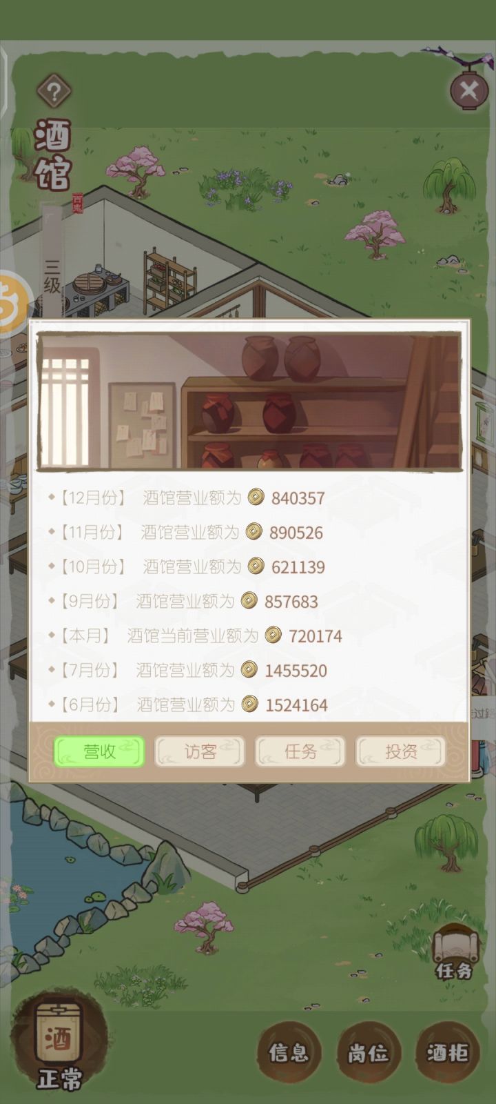这个酒馆收益肯定是有问题的截图