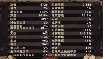 20版本冰法暂时毕业属性