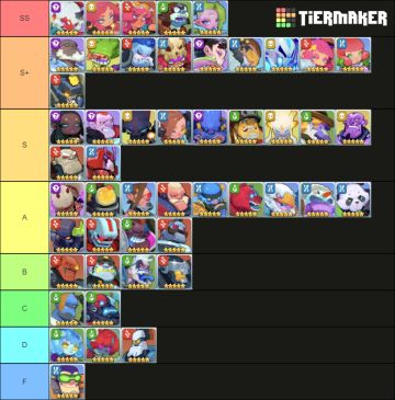 英雄及羁绊强度一览