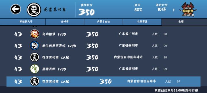全服前五十体验卡终于到期了截图