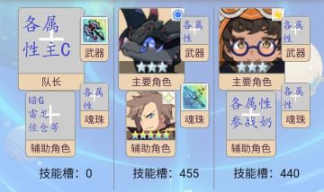 超火水队跨属队踢罐队