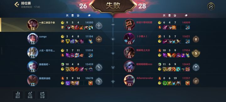 破防了,累了,系统开始了,信誉等级掉到一,戒毒了,破防了牛马们,还有突然网络999,我看视频都不卡截图