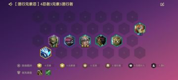 [攻略]新版本7人口上分阵容