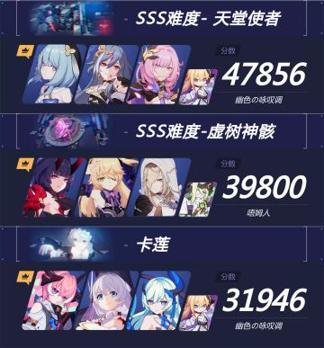 【崩坏3通讯中心】战场一图流丨终极区高配战场作业