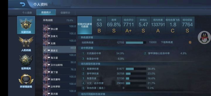 内战黑亲王的一些(特殊)想法(bushi)截图