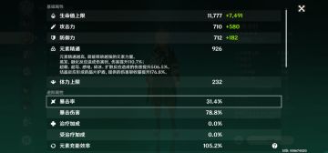 【V1.6 攻略】#角色攻略#史开扬：万叶角色培养攻略