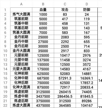 渡劫时雷劫心魔的基础属性和渡劫的功法选择
