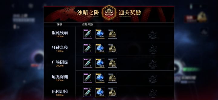 新手攻略,强度,节奏,阵容。截图