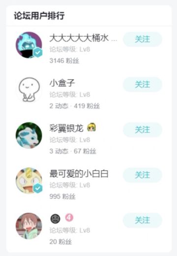 ［萌新向］艾斯特解析