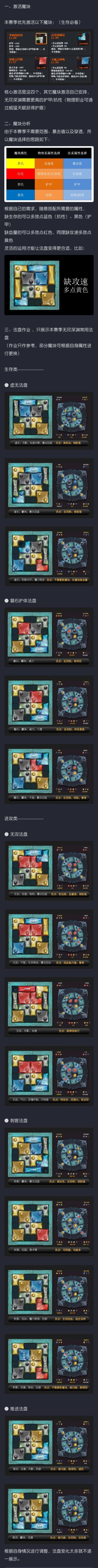 法盘搭配：请惠存大佬的心血，已截成长图，方便各位永久保存，不谢！