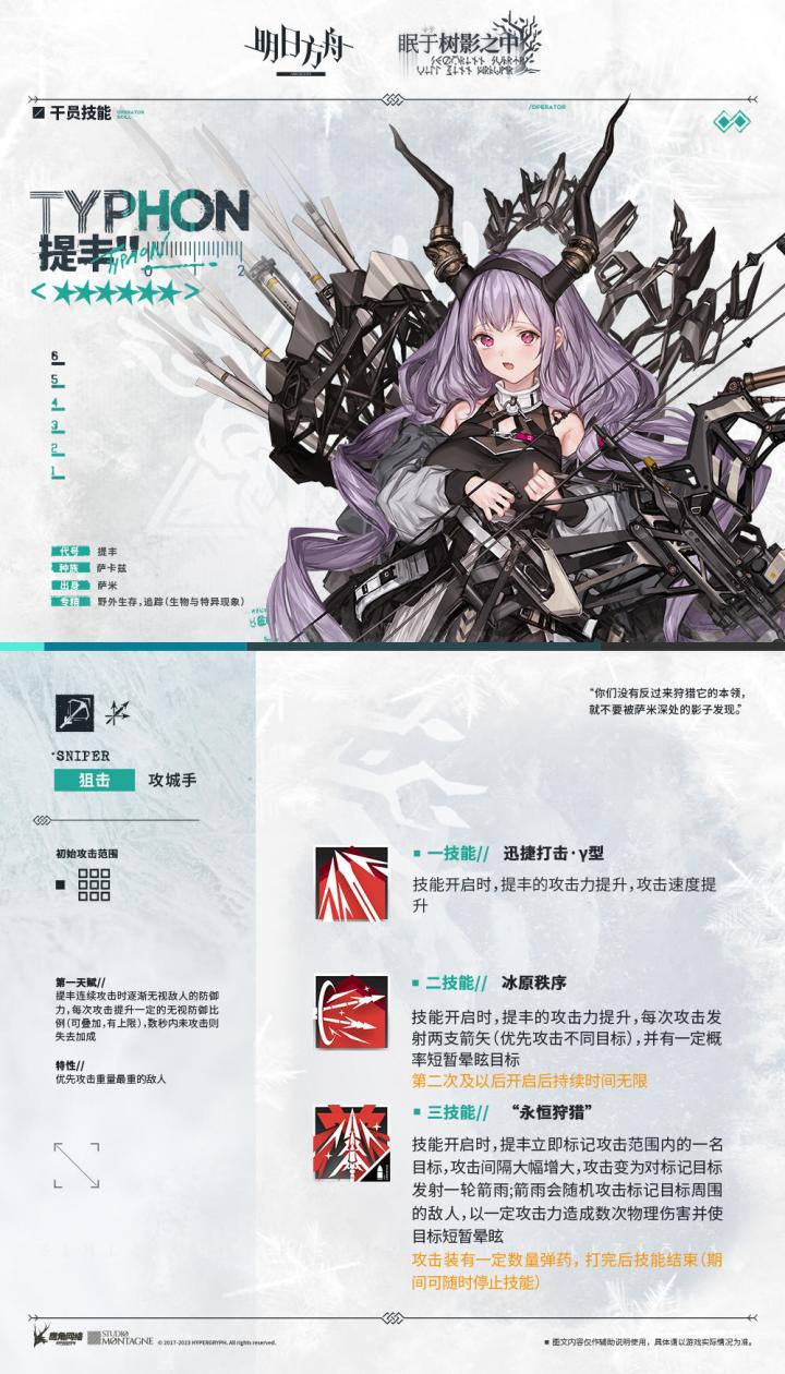 【非氵】干员预测#14(提丰)截图