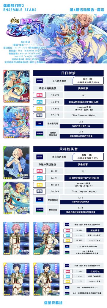 ★昼星攻略组★活动预告·箱活