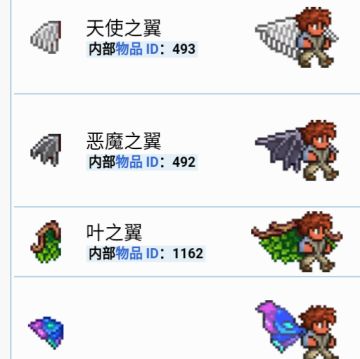 所有翅膀属性排行