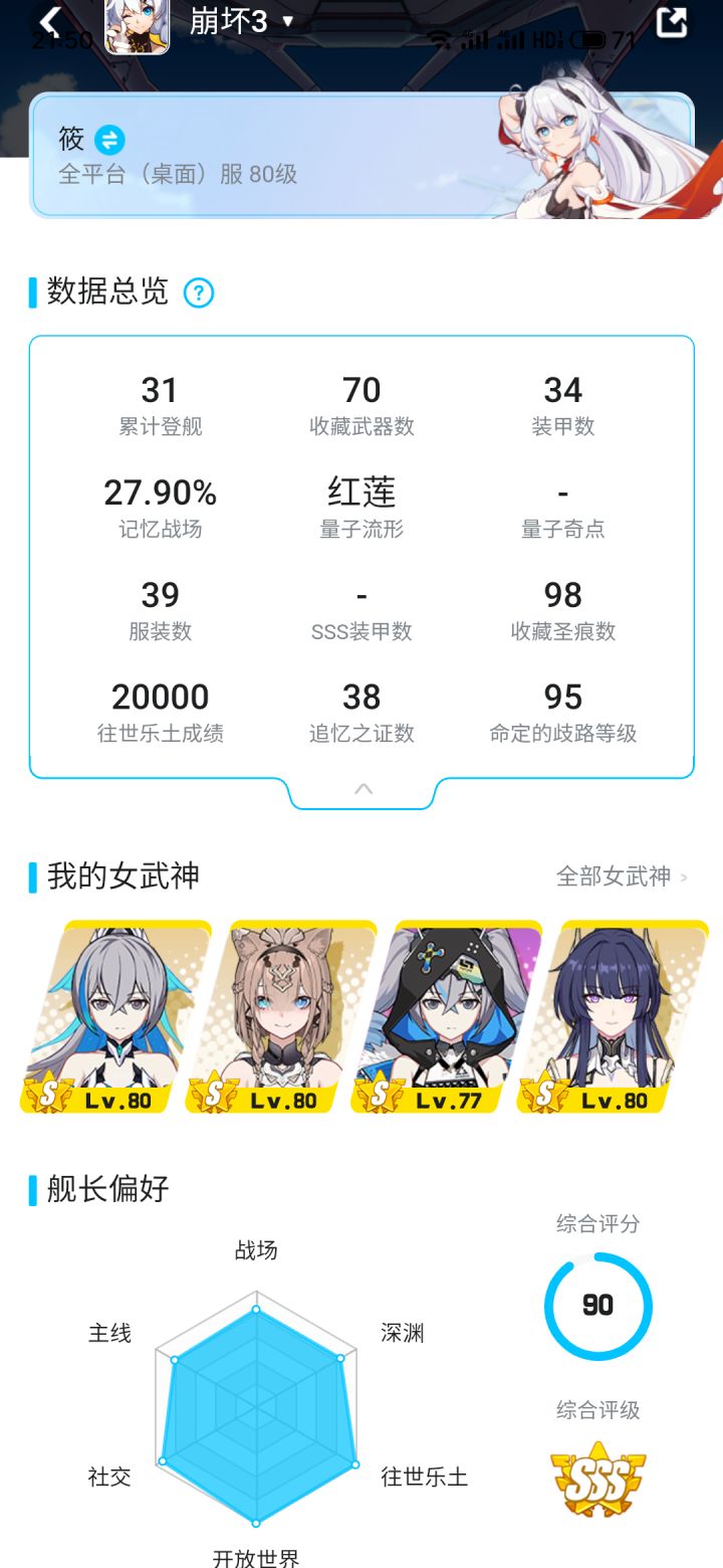 纪念下一个月八十级顺便问点问题截图