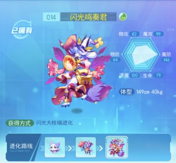 精灵图鉴-闪光奏鸣君