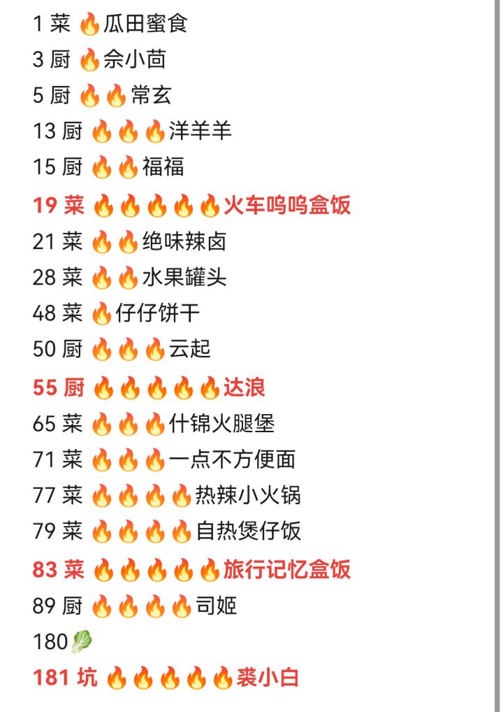 181,安排的明明白白截图