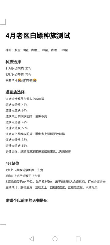 4月老区白嫖种族测试