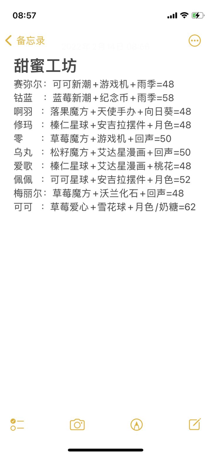 甜蜜工坊汇总截图