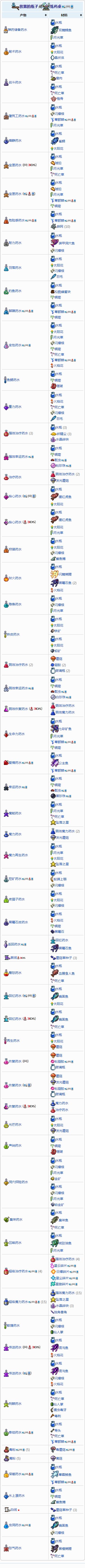 想玩召唤师的小伙伴们看这里