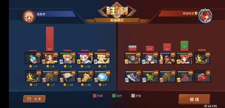 单核无限流喵喵截图