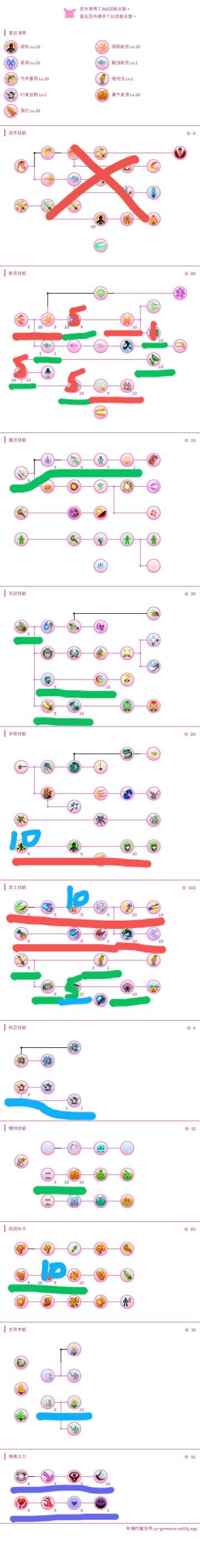 随便发个【五阶弓拔】