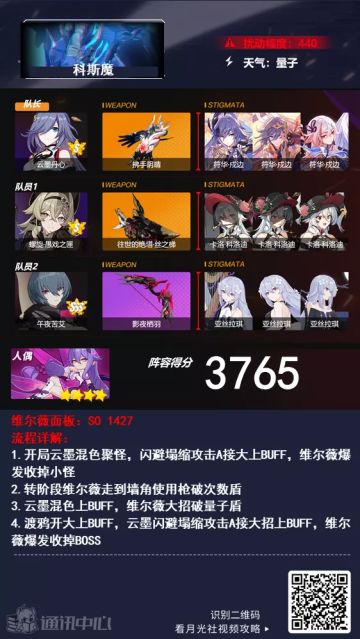 【崩坏3通讯中心】深渊阵容推荐︱三种阵容教你如何应对科斯魔，帅.......