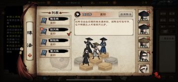 燕王府阵容分享