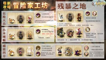 20210714【SRK】第八期工坊低配参考