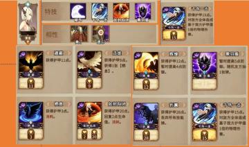 英雄特技相性卡牌总览之橙色英雄