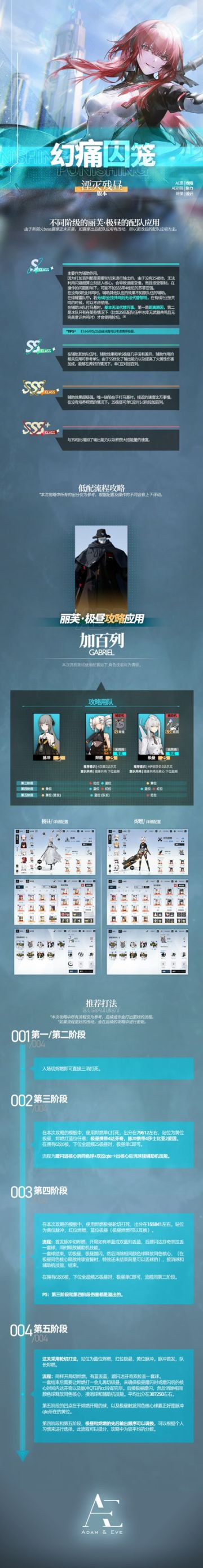 【AE攻略组】幻痛囚笼 各阶段丽芙·极昼应用及终极区加百列2S低配火队流程展示