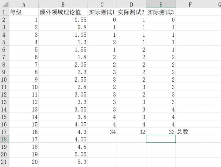 好家伙尼普勒改名离谱乐,这领域生成真就随机数呗截图