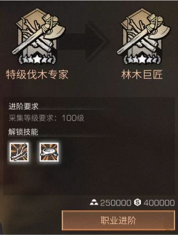 四大采集技能分析，末世致富路等你开启！