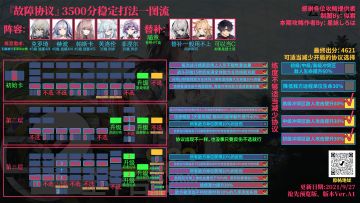 转发一下大佬提供的故障协议的两个稳定打法