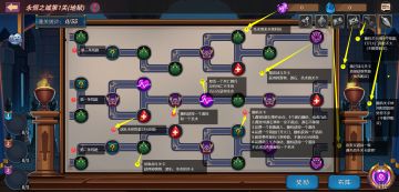 《永恒之城》的“细节”教学攻略