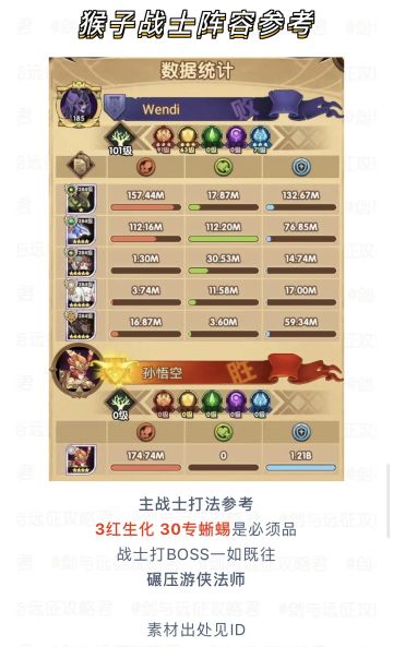 【攻略君】团本一王二王进攻节点及阵容参考