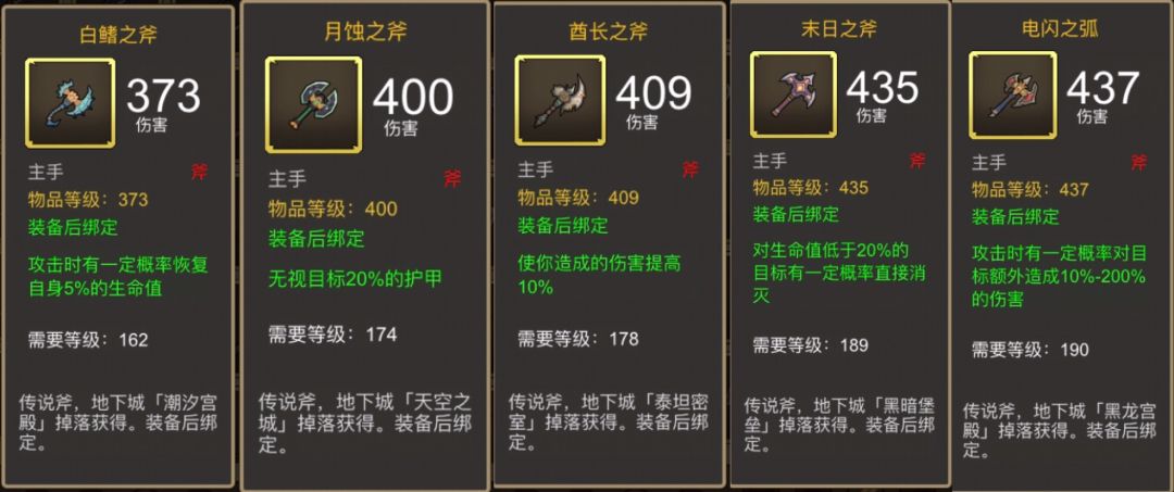 190新装备图鉴：斧头和锤子，盾牌截图