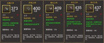 190新装备图鉴：斧头和锤子，盾牌