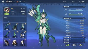 临近版本毕业，谈一下感受和看法