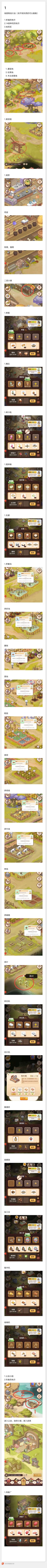 地图物品大全 找不到东西可以看看