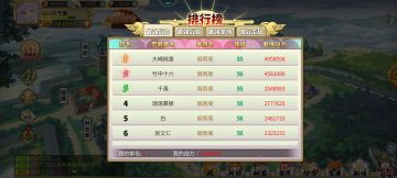 简单说下战力来源