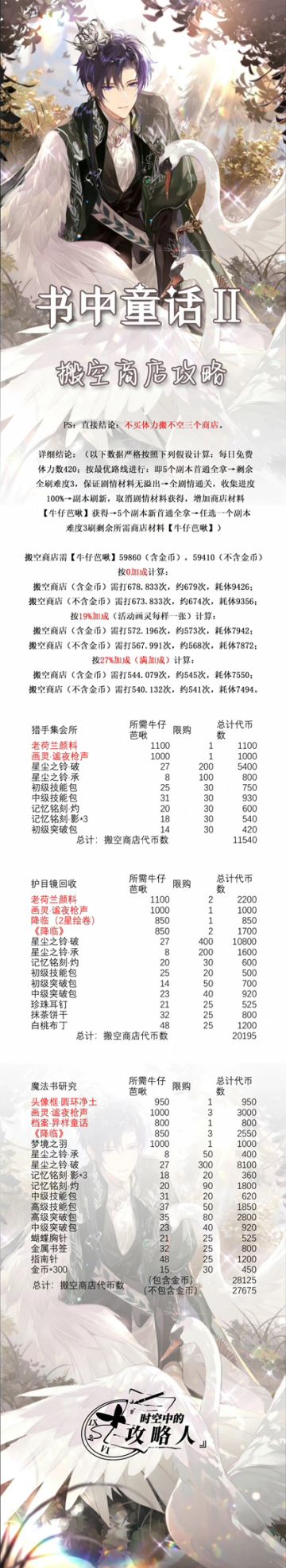 书中童话-商店搬空攻略