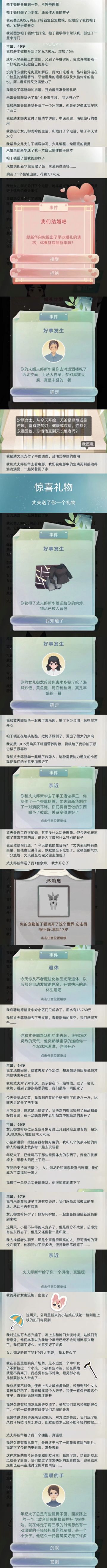 我的当代人生。