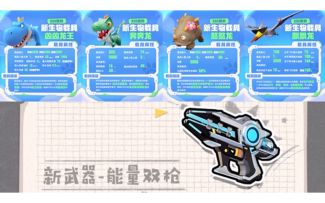 【SS5攻略】视频讲解SS5赛季新枪械，新坐骑使用方法和介绍