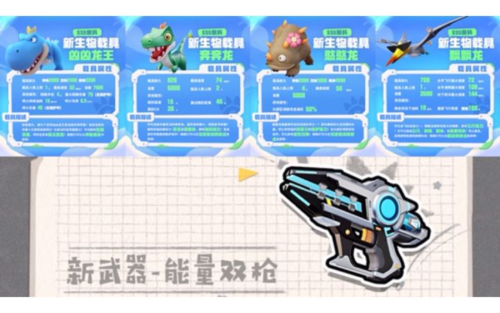 【SS5攻略】视频讲解SS5赛季新枪械,新坐骑使用方法和介绍截图