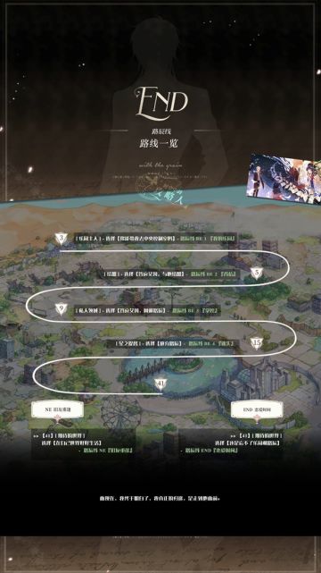 乐园世界路辰线攻略